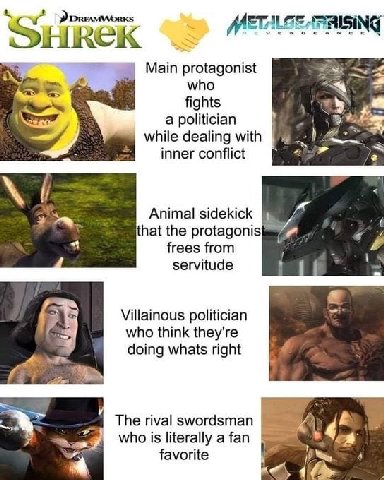 DREAMWORKS Main protagonist who fights a politician while dealing with inner conflict Animal sidekick 3 that the protagonis frees from servitude Villainous politician who think they're doing whats rig