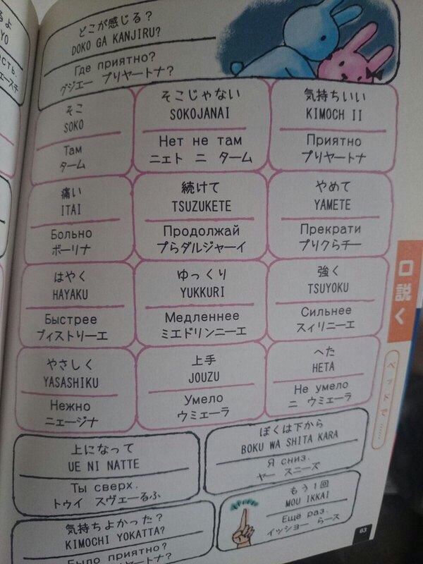 KANSTRU? fae 7 У ARB KIMOCH 11 Нет не там Приятно VAT TSUZUKETE YAMETE ITAI Больно Продолжай Прекрати <4 5a TSUYOKU HAYAKU YUKKURI Сильнее Быстрее Медленнее HETA YASASHIKU 40070 Не у Нежно мело А KARA