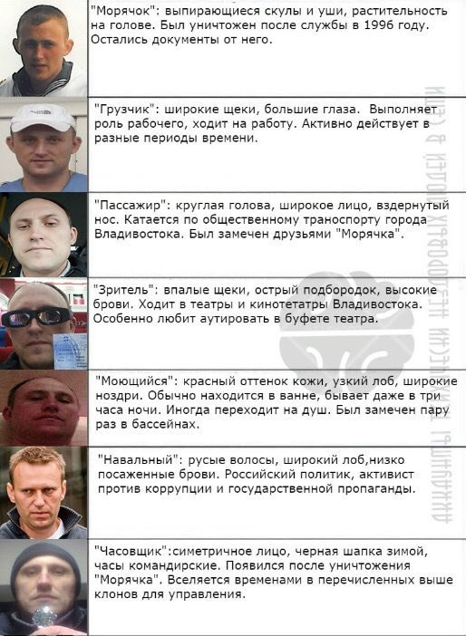 "Морячок": выпирающиеся скулы и уши, растительность на голове. Был уничтожен после службы в 1996 году. Остались документы от него. "Грузчик": широкие щеки, большие глаза. Выполняет роль рабочего, ходи