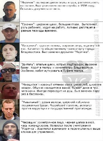 "Морячок": выпирающиеся скулы и уши, растительность на голове. Был уничтожен после службы в 1996 году. Остались документы от него. "Грузчик": широкие щеки, большие глаза. Выполняет роль рабочего, ходи
