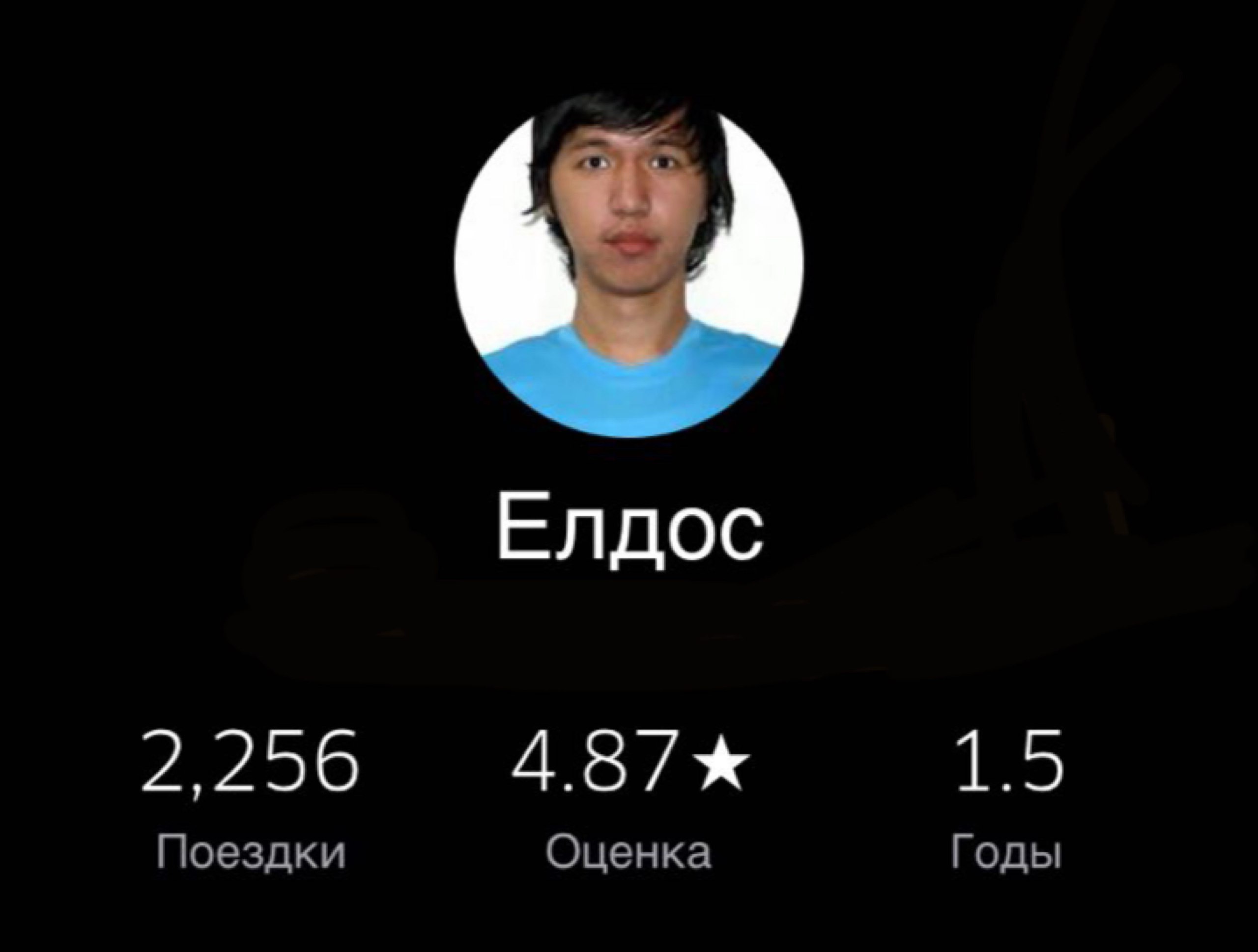 Елдос 2,256 Поездки Оценка Годы
