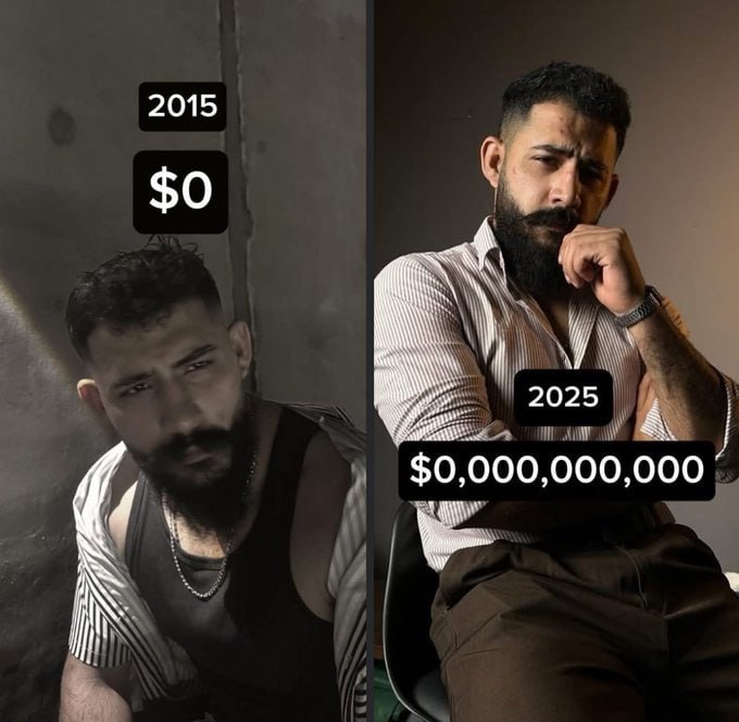 2015 $0 $0,000,000,000