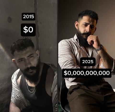 2015 $0 $0,000,000,000