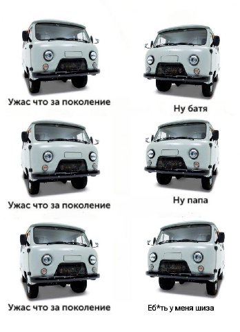 Ужас что за поколение Ну батя nana Ужас что за поколение И) Ужас что за поколение Еб*ть у меня шиза