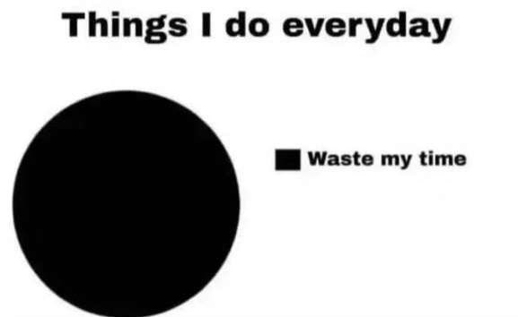 Things I everyday Waste my time