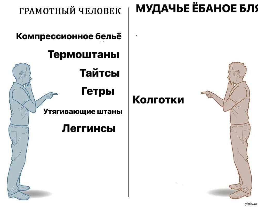 ГРАМОТНЫЙ ЧЕЛОВЕК МУДАЧЬЕ ЕБАНОЕ Компрессионное бельё Термоштаны Тайтсы Гетры Колготки Утягивающие штаны Леггинсы AS