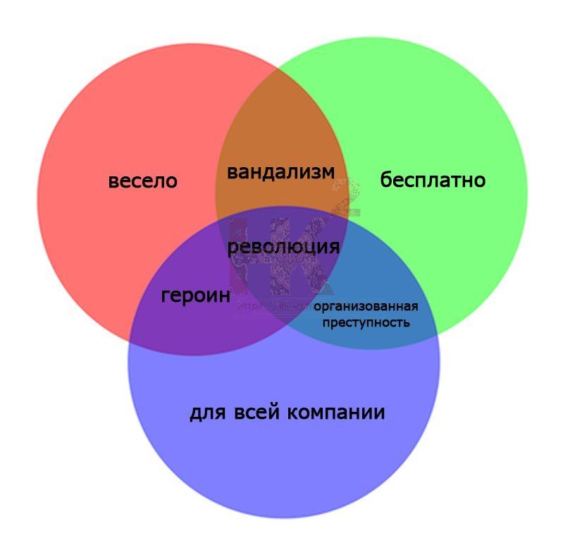 бесплатно