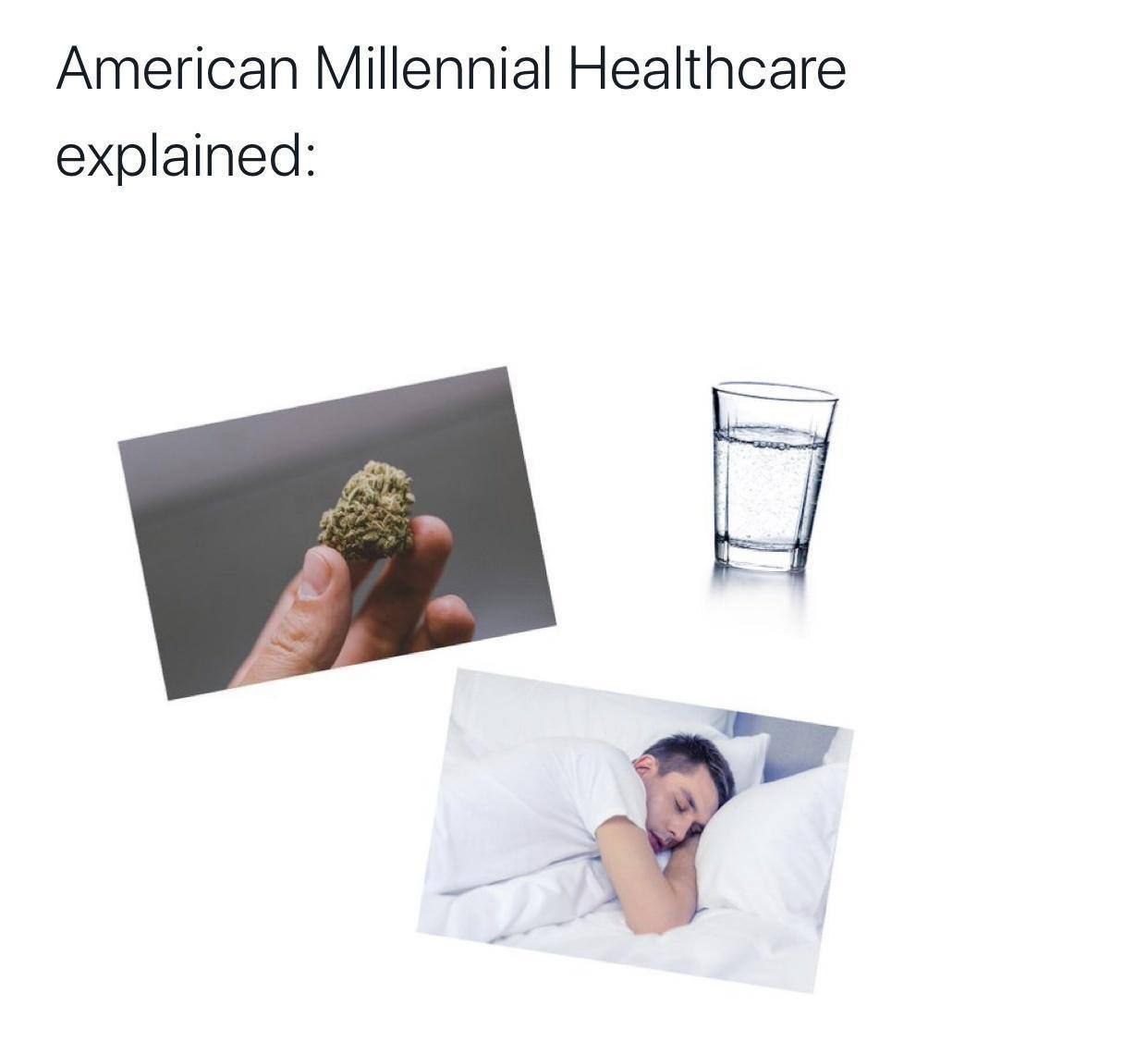 American Millennial Healthcare explained: