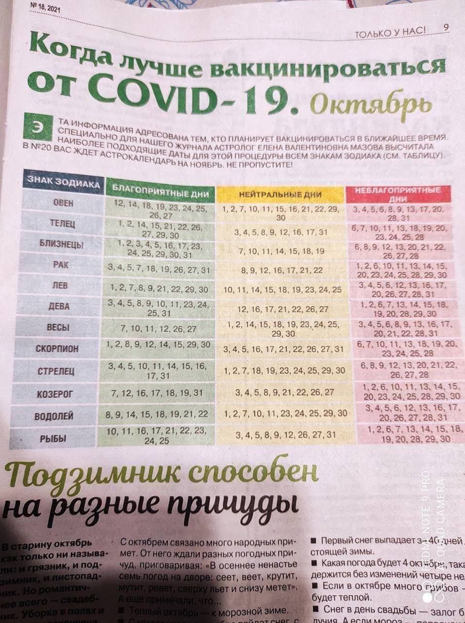 2094 ТОЛЬКО У HAC! 1 9. MAU с ДлЯ ТЕМ, КТО ПЛАНИРУЕТ ВАКЦИНИРОВАТЬСЯ В БЛИЖАЙШЕЕ ВРЕМЯ В №20 ВАС ОЛЕЕ NOAXOAAL ЕГО ЖУРНАЛА АСТРОЛОГ ЕЛЕНА ВАЛЕНТИНОВНА МАЗОВА ВЫСЧИТАЛА С ЖДЕТ ДАТЫ ДЛЯ ЭТОЙ ПРОЦЕДУРЫ В