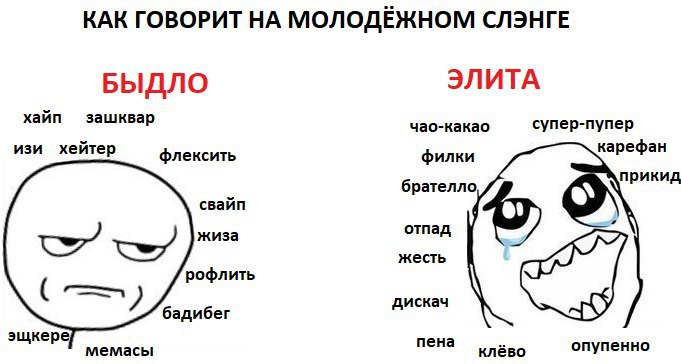 КАК ГОВОРИТ НА МОЛОДЁЖНОМ СЛЭНГЕ БЫДЛО ЭЛИТА хайп зашквар чао-какао супер-пупер изи хейтер флексить филки карефан прикид свайп брателло жиза отпад жесть рофлить дискач бадибег эщкере мемасы пена клёво