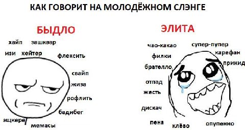 КАК ГОВОРИТ НА МОЛОДЁЖНОМ СЛЭНГЕ БЫДЛО ЭЛИТА хайп зашквар чао-какао супер-пупер изи хейтер флексить филки карефан прикид свайп брателло жиза отпад жесть рофлить дискач бадибег эщкере мемасы пена клёво
