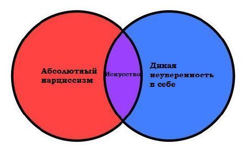 мем