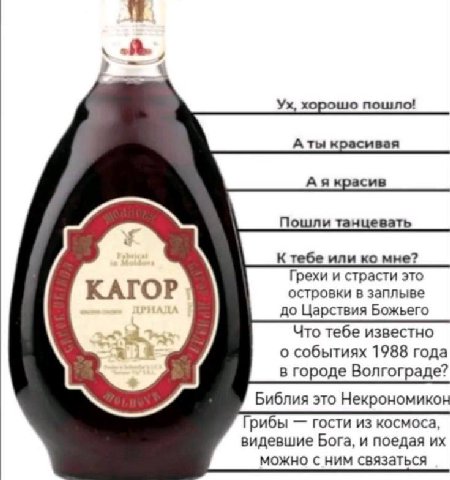 хорошю пошло! красивая А я красив Пошли танцевать К тебе или мне? Грехи и страсти это островки в заплыве до Царствия Божьего Что тебе известно о событиях 1988 года в городе Волгограде? Библия это Некр