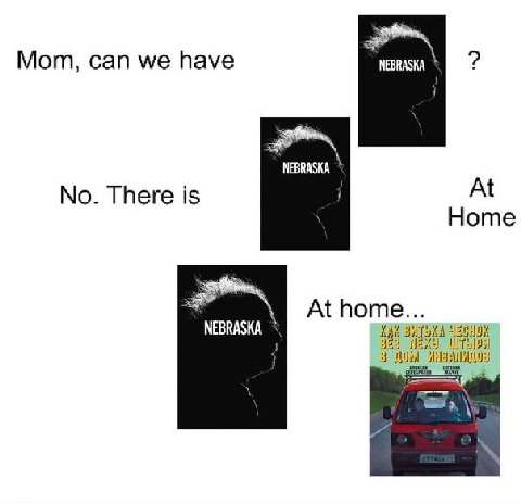 Мот, can we have NEBRASKA NEBRASKA At No. There is Home At home NEBRASKA