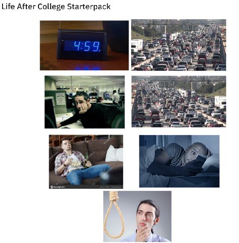Life After College Starterpack a