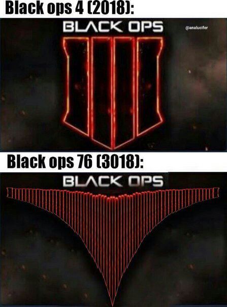Black ons 4 (2018): BLACK OPS Black ops 76 (3018):