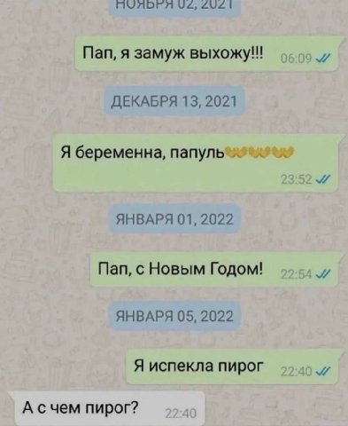 2021 Пап, я замуж выхожу!!! и ДЕКАБРЯ 13, 2021 Я беременна, ЯНВАРЯ 01, 2022 Пап, с Новым Годом! AHBAPH 05, 2022 Я испекла пирог А счем пирог?