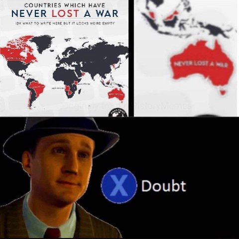 COUNTRIES WHICH HAVE NEVER LOST A WAR 4