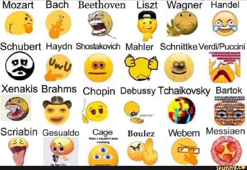 Mozart Bach Beethoven Liszt Wagner Handel 3 Schubert Haydn Shostakovich Mahler Schnittke Verdi/Puccini Mis Xenakis Brahms Chopin Debussy Tchaikovsky Bartok the Scriabin Gesualdo Cage Boulez Webern Mes