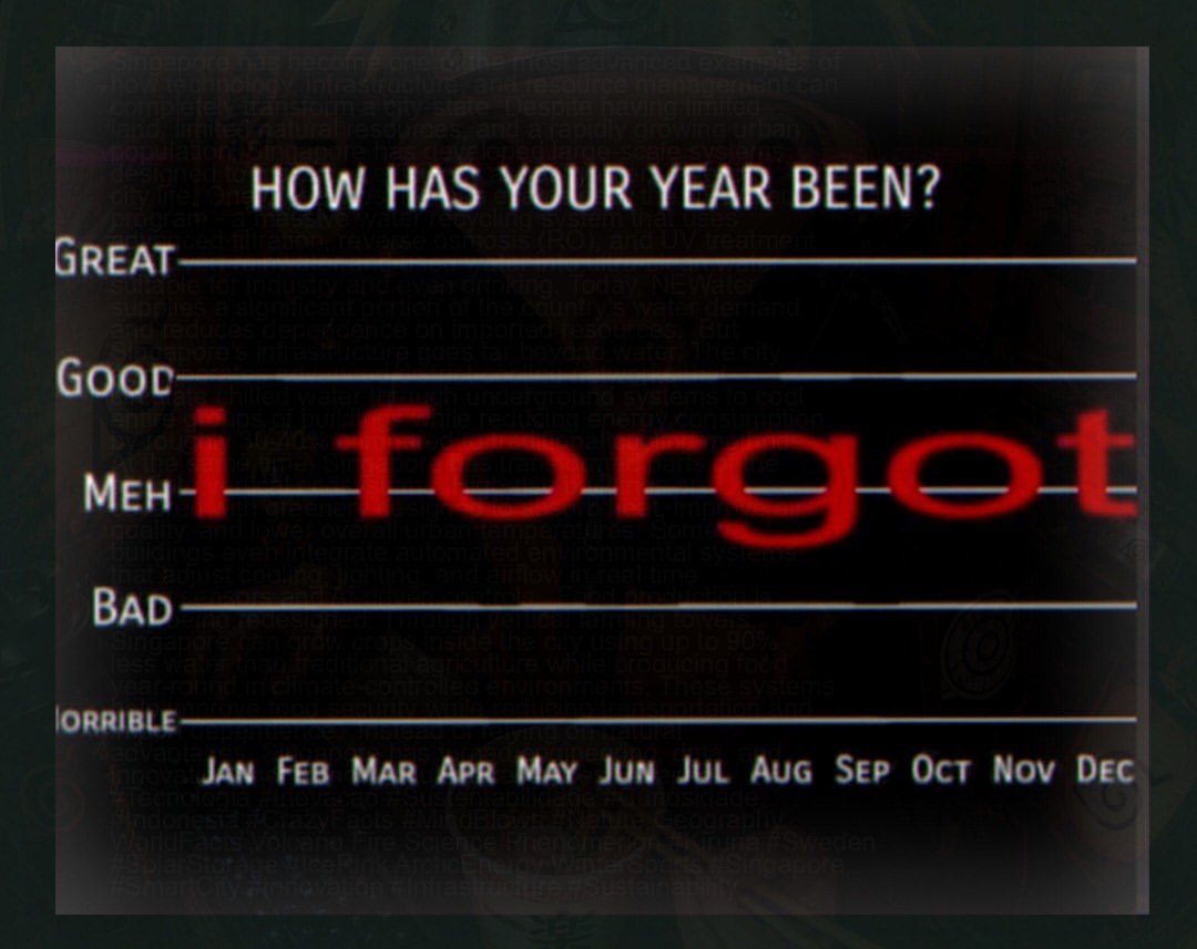 HOW HAS YOUR YEAR BEEN? GREAT MEH BAD Jan Mar Apr May Jun Sep Ост Nov Dec