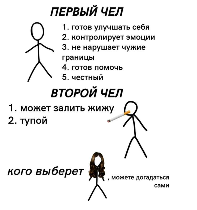 ПЕРВЫЙ ЧЕЛ 1. готов улучшать себя 2. контролирует эмоции 3. не нарушает чужие границы 4. готов помочь 5. честный ВТОРОЙ ЧЕЛ 1. может залить жижу 2. тупой кого выберет можете догадаться сами
