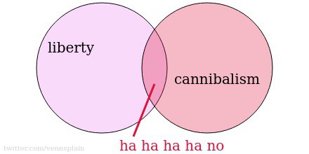 по