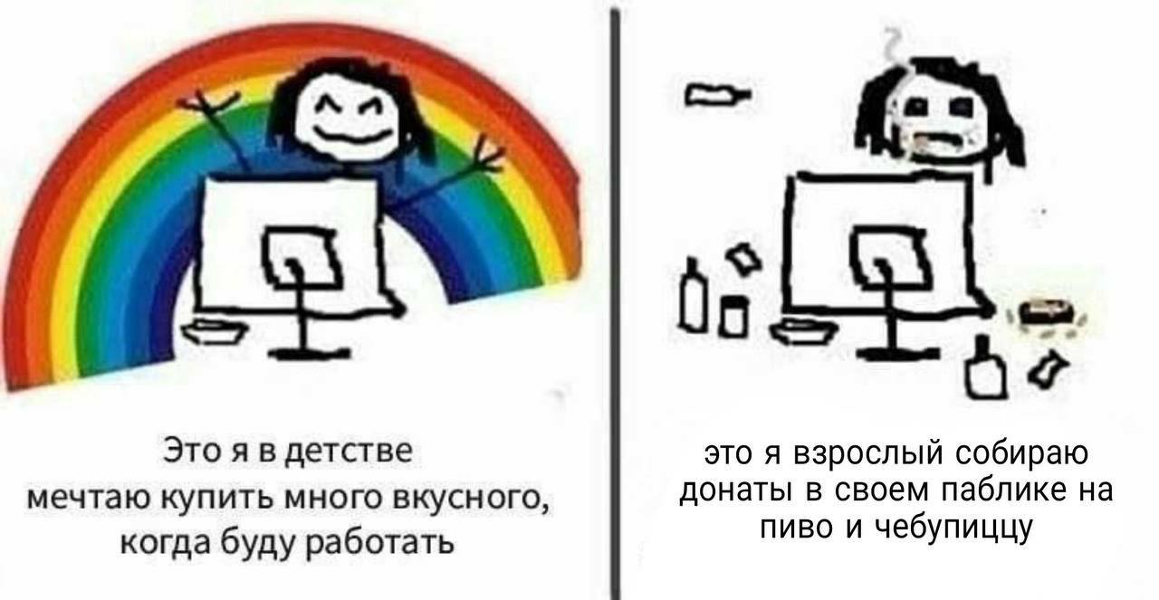 ‘a 0 Это я в детстве это я взрослый собираю мечтаю купить много вкусного, донаты в своем паблике на когда буду работать пиво и чебупиццу