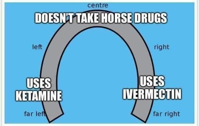 centre left right USES USES KETAMINE IVERMECTIN far right
