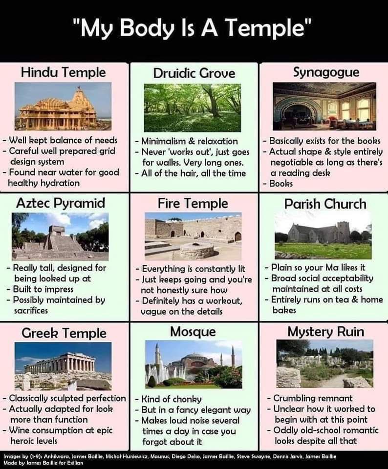Body Is А Temple" Temple Druidic Grove 2 Well balance of needs Minimalism Basically exists for the books Careful well prepared grid Never 'works out', just goes Actual shape style entirely design syst