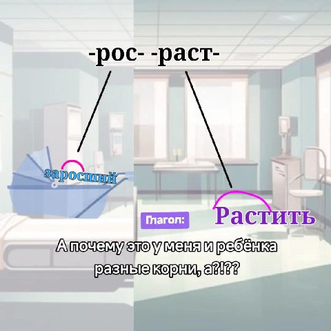 -рос- -раст-