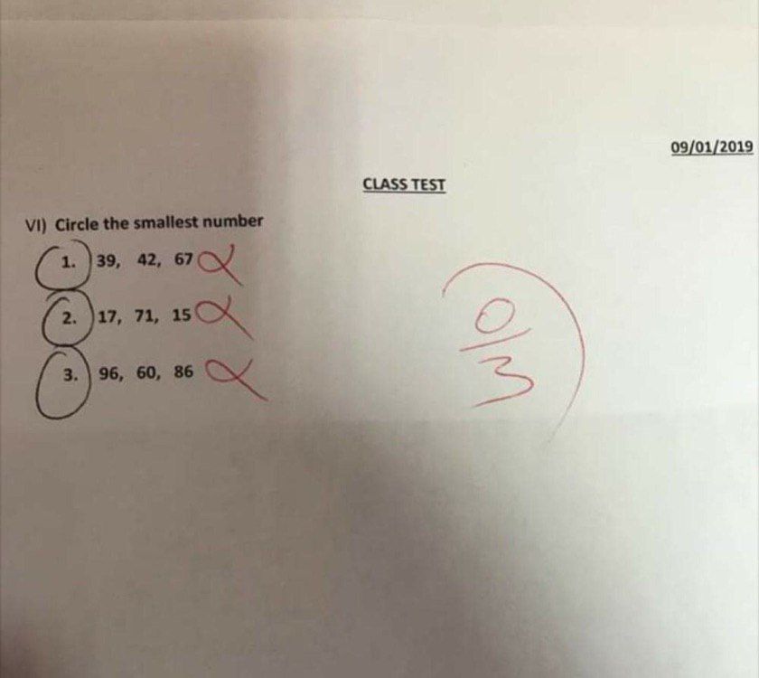09/01/2019 CLASS TEST