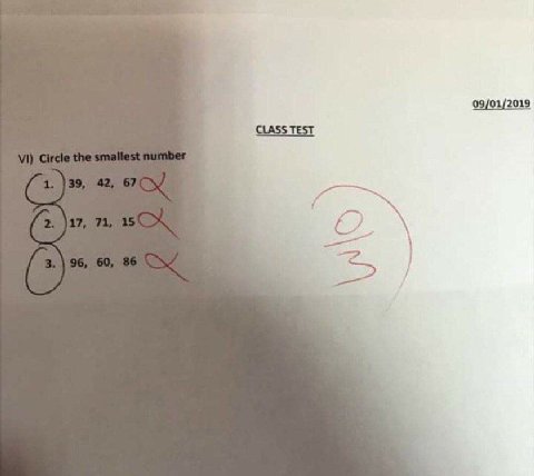 09/01/2019 CLASS TEST