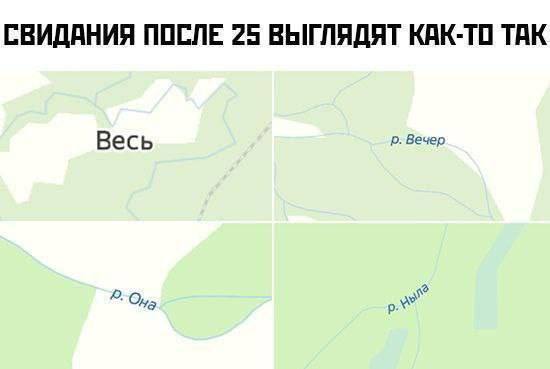 СВИДАНИЯ ПОСЛЕ 25 ВЫГЛЯДЯТ КАК-ТО ТАК Весь Вечер