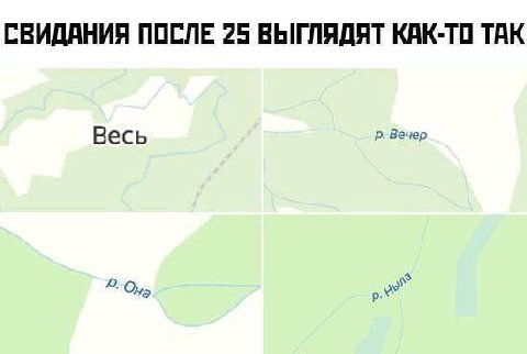 СВИДАНИЯ ПОСЛЕ 25 ВЫГЛЯДЯТ КАК-ТО ТАК Весь Вечер
