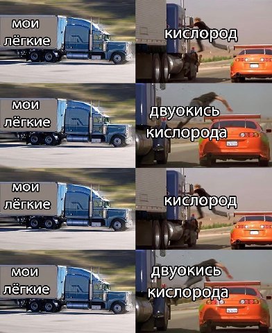 MOU легкие MOU ДВУОКИСЬ легкие кислорода a MOU лёгкие MOU двуокись легкие кислорода