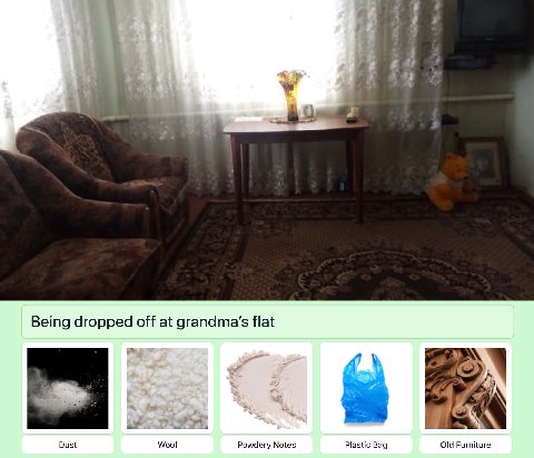 4 Being dropped off at grandma’s flat А Dust Wool Powdery Notes Plastic Bag Old Furniture