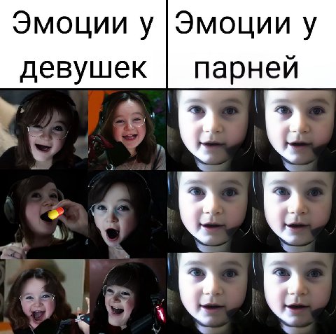 Эмоции у Эмоции у девушек парней У