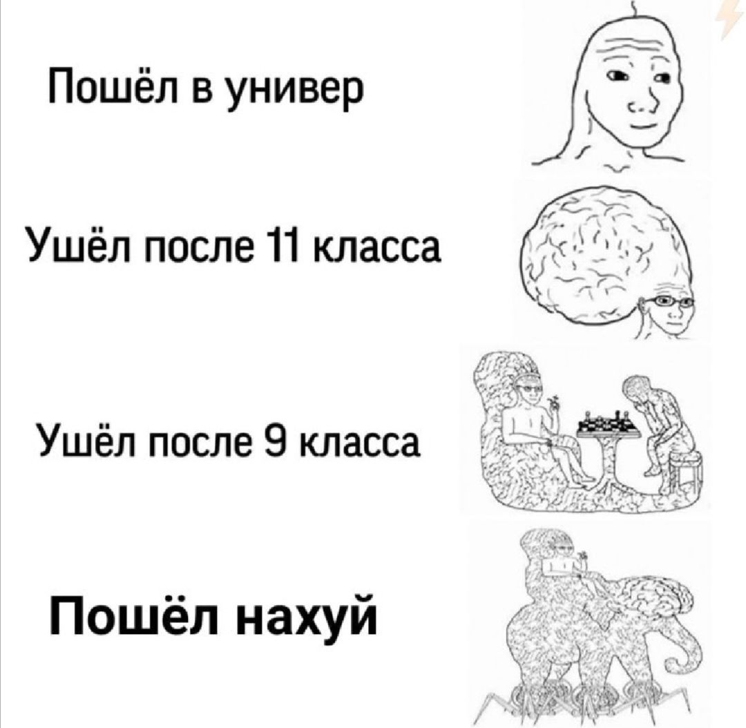 Пошёл в универ Ушёл после 11 класса Ушёл после 9 класса У Пошёл нахуй