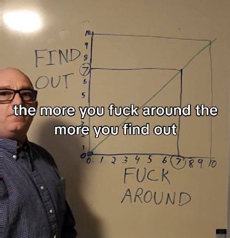 the more you fuck around the more you find out