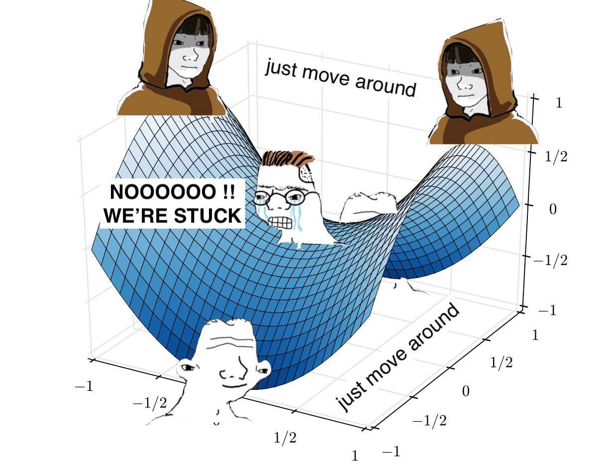 JUSt move around i 1 IN Wii; 1/2 NOOOOOO WE’RE STUCK 7 —1/2 К 1/2 —1/2 1/2 =1