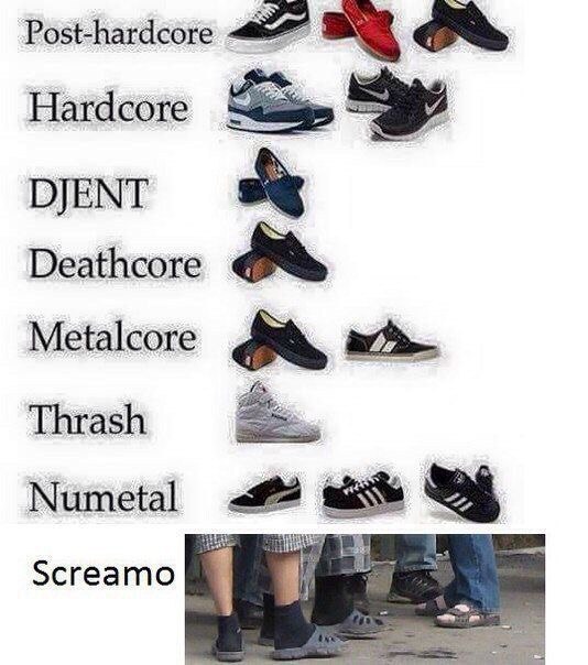 Post-hardcore Hardcore DJENT Deathcore Metalcore Thrash Numetal Screamo 4