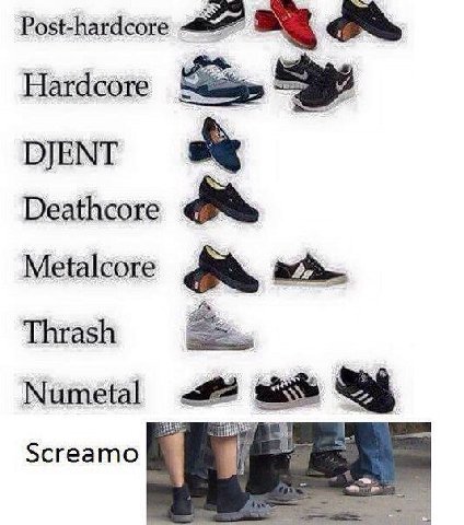 Post-hardcore Hardcore DJENT Deathcore Metalcore Thrash Numetal Screamo 4