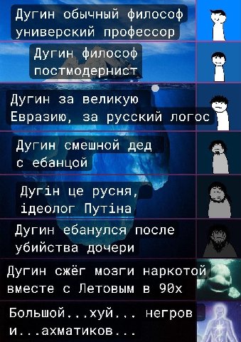 Дугин обычный философ универский профессор Дугин философ постмодернист A Дугин за великую Евразию, за русский логос Дугин смешной дед с ебанцой русня 1деолог Путтна Дугин ебанулся после убийства дочер