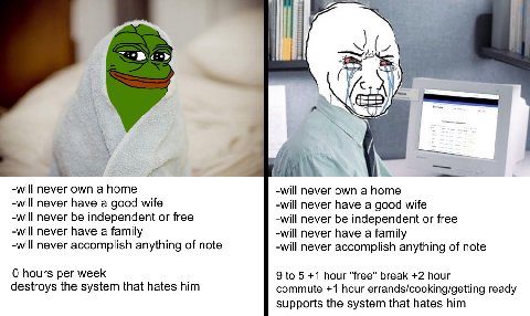 4 aN 7 -will never own a home -will never own a home never have a good wife -will never have a good wife never be independent or free -will never be independent or free -willnever have -will never hav