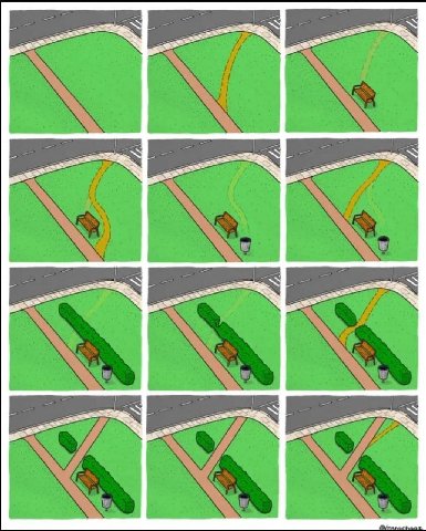 ite a