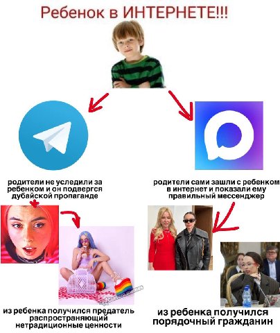 Ребенок в ИНТЕРНЕТЕ!!! родители не уследили за родители сами зашли с ребенком ребенком и он подвергся в интернет и показали ему дубайской пропаганде правильны мессенджер из ребенка получился предатель