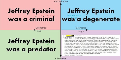 uthoritarian Jeffrey Epstein Jeffrey Epstein was а criminal was'a degenerate Economic- Economic- Left Right Jeffrey Epstein was a predator Libertarian