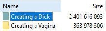 Мате Size 2 401 616 093 creating Dick Creating a Vagina 363 978 306