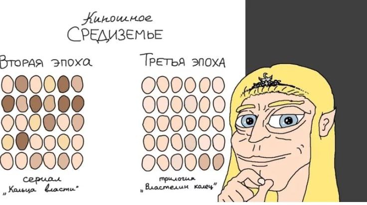 СРЕДИЗЕМЬЕ ЭПОХА. ТРЕТЬЯ ЭПОХА 000000 000000 000000 4 000000 000000