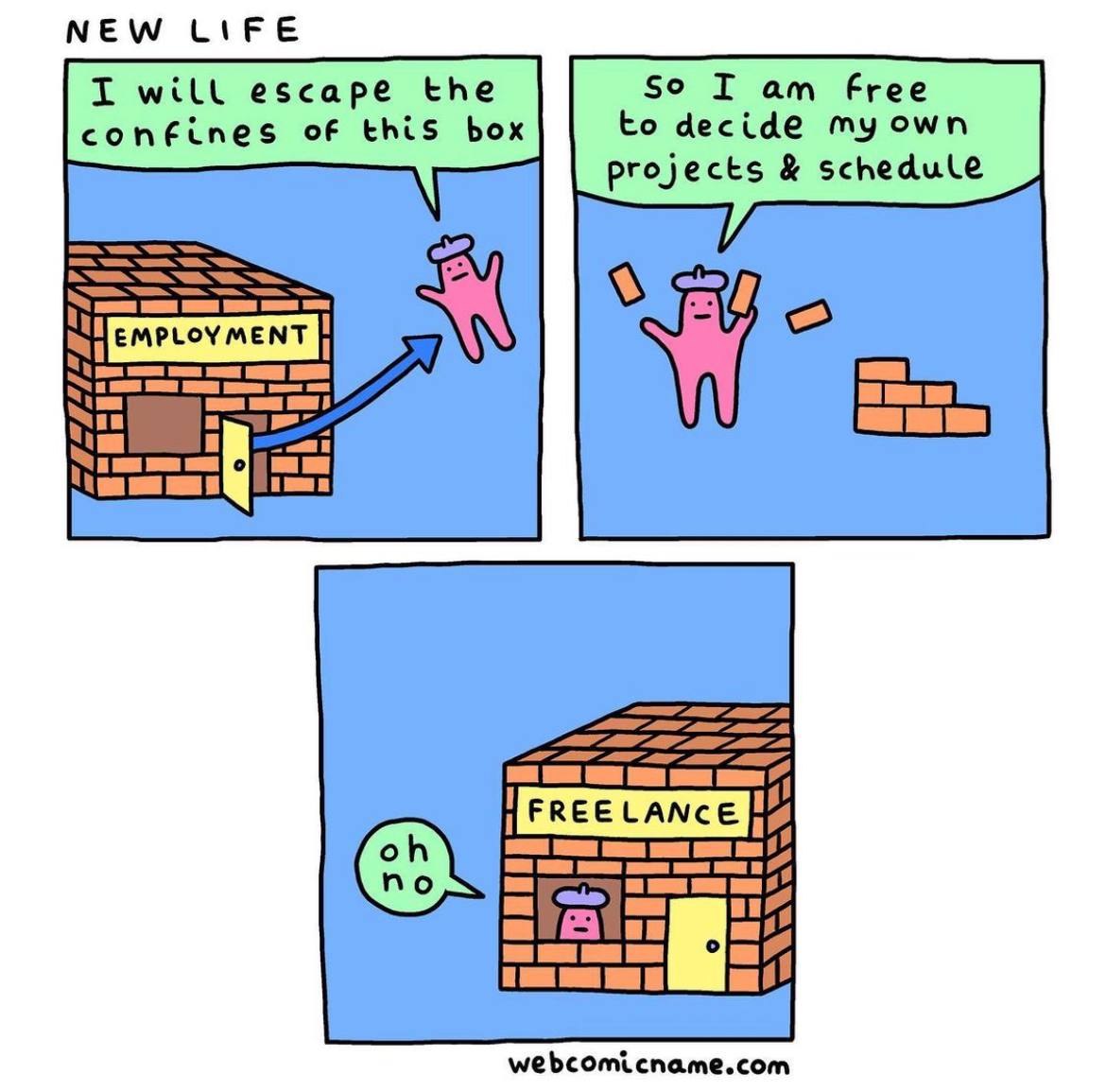 NEW LIFE I will escape the so free confines of box to decide my own projects schedule webcomicname.com